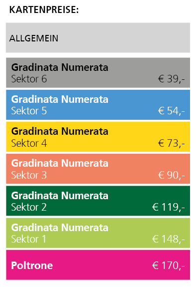 Kartenpreise